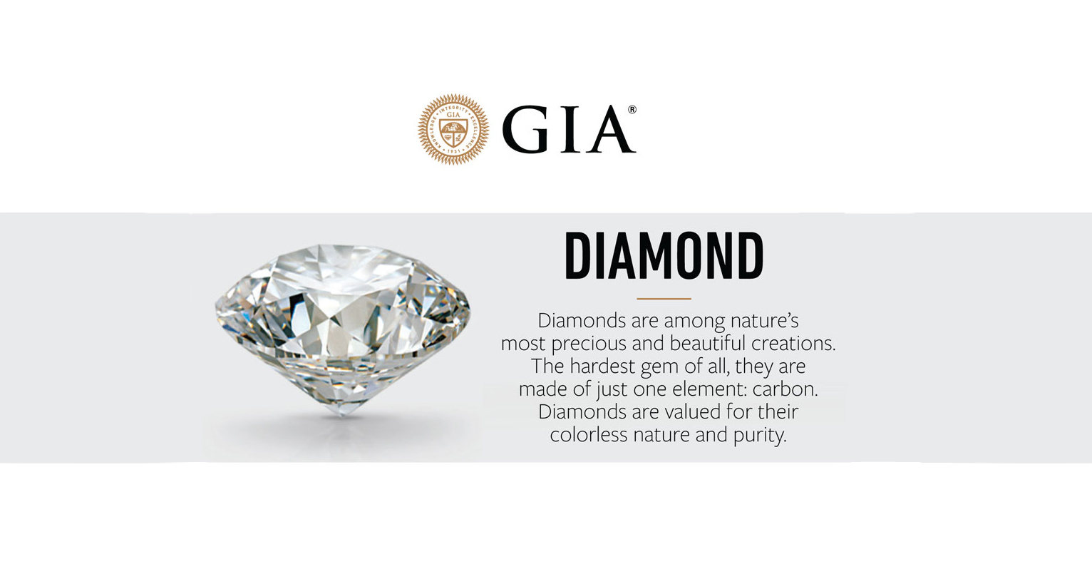 gia