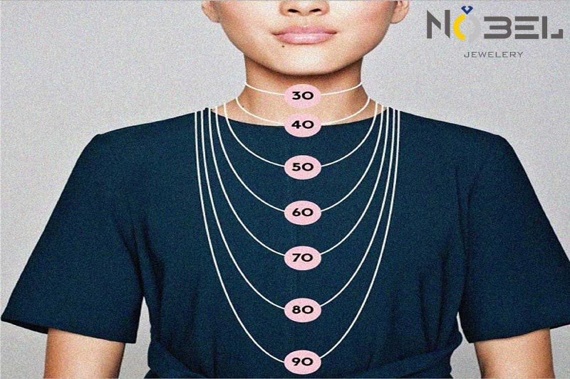 راهنمای انتخاب سایز گردنبند